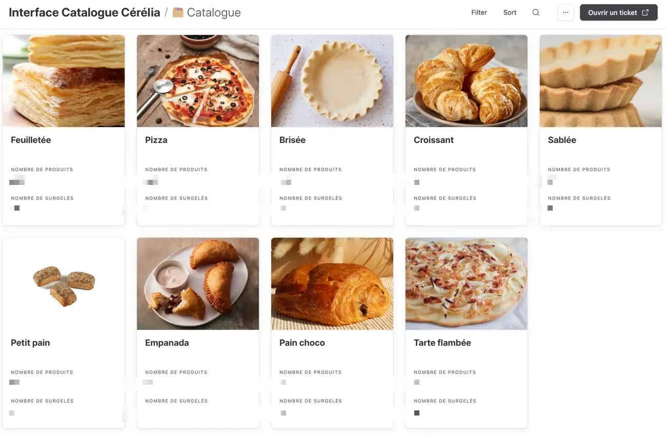 Catalogue Cérélia