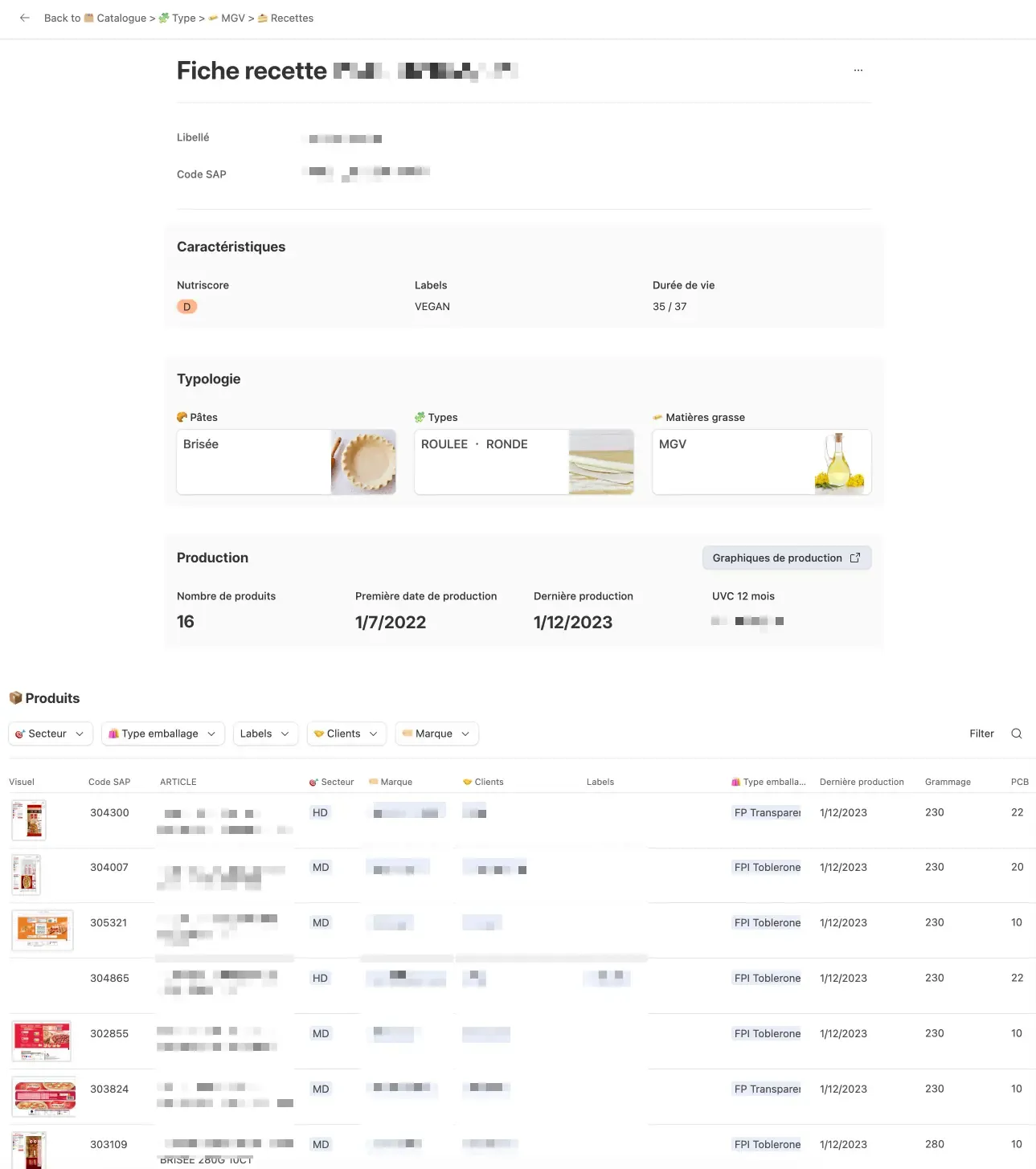 Catalogue Cérélia